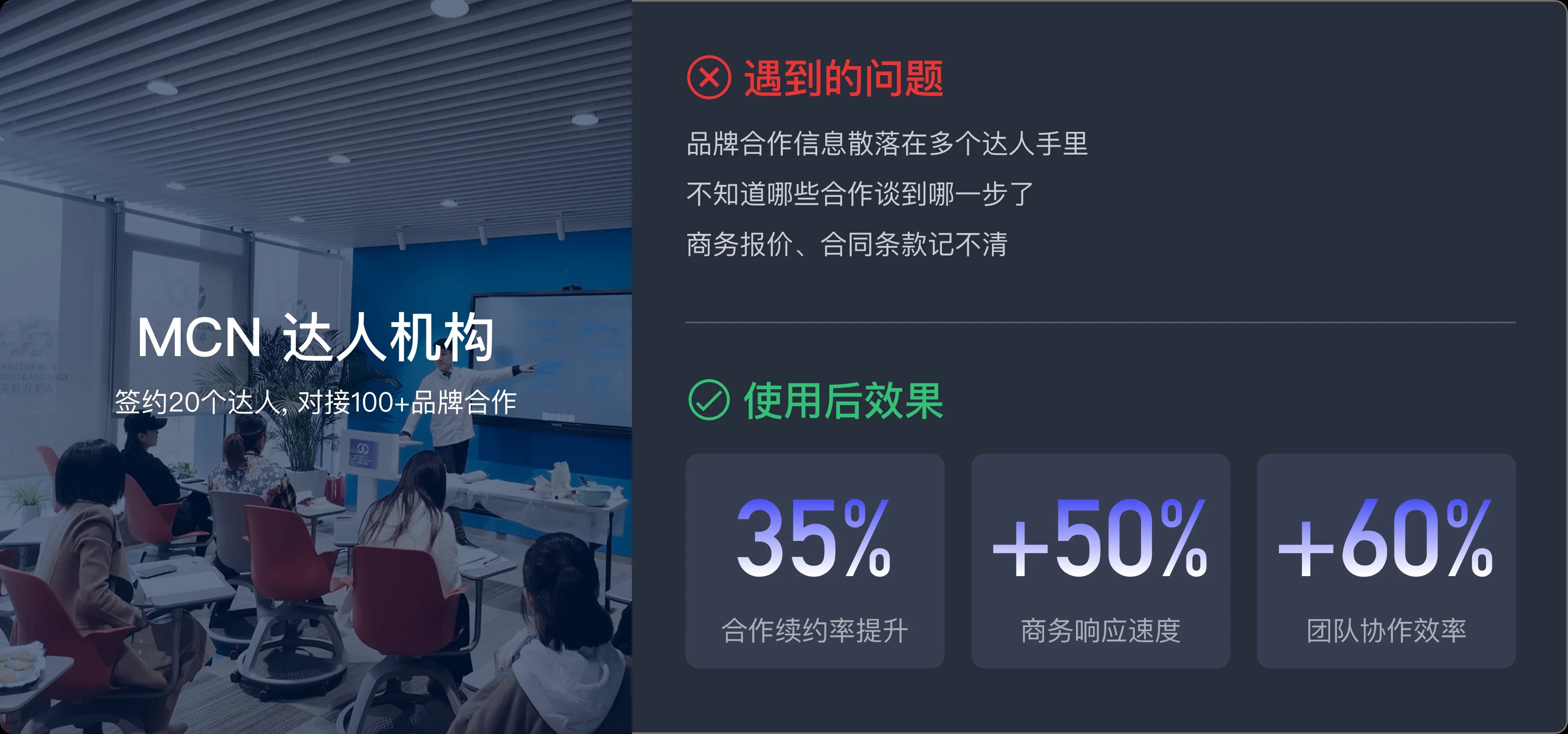 Case Study 2